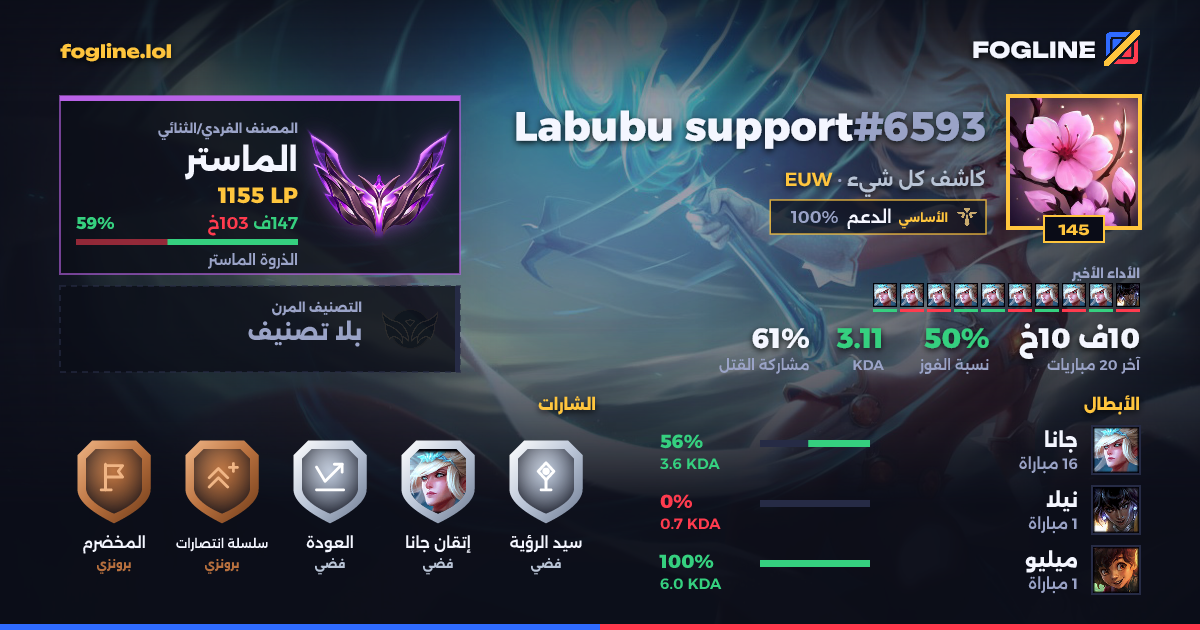 بطاقة المشاركة