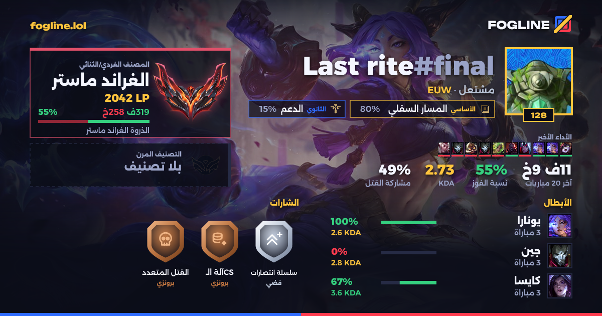 بطاقة المشاركة