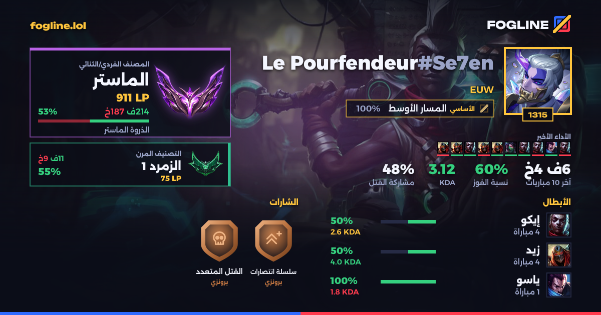 بطاقة المشاركة