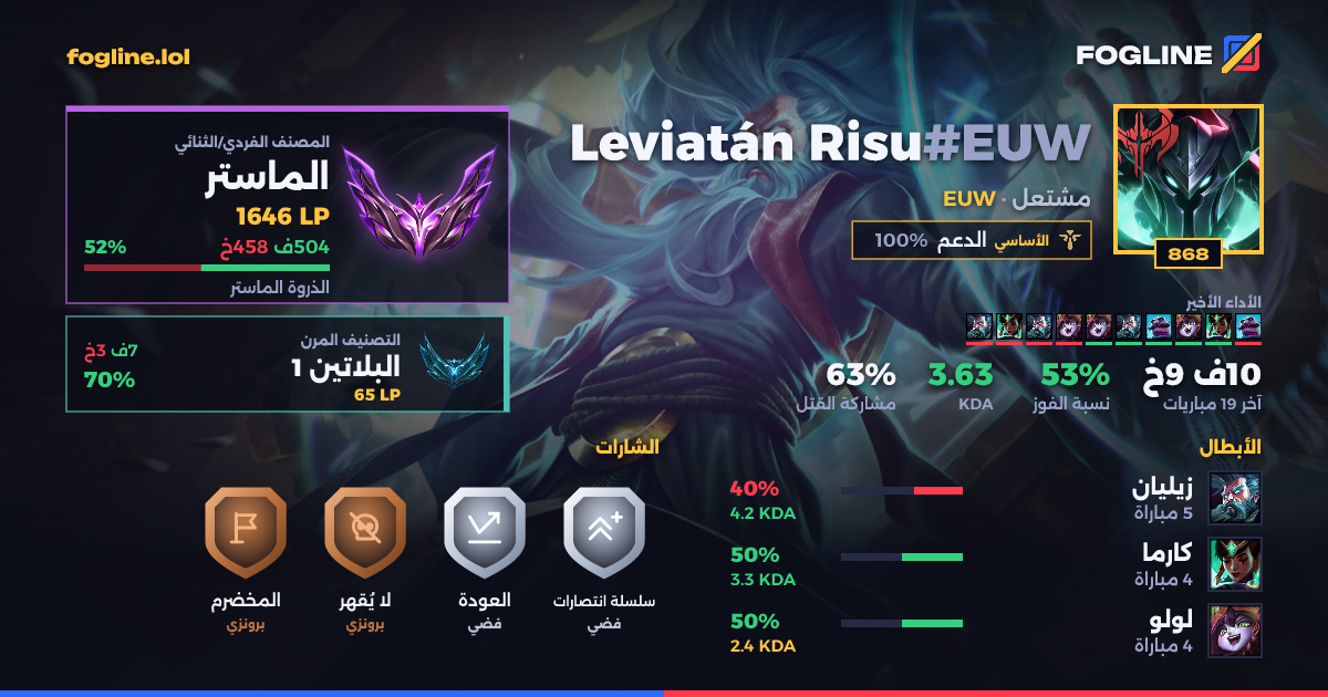 بطاقة المشاركة