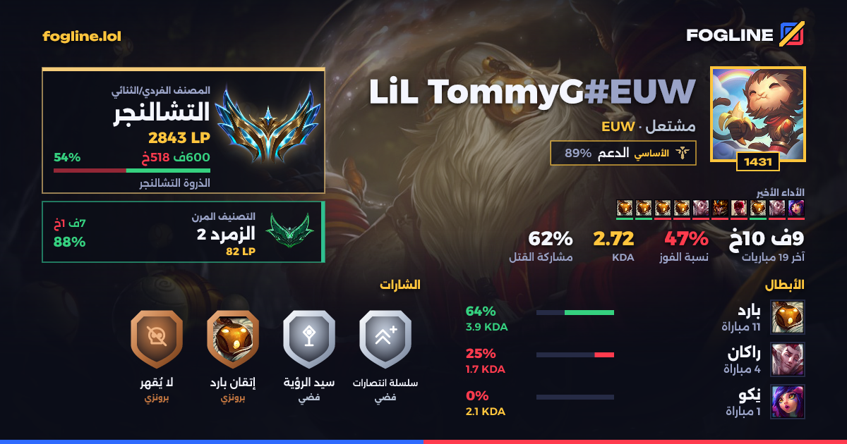 بطاقة المشاركة