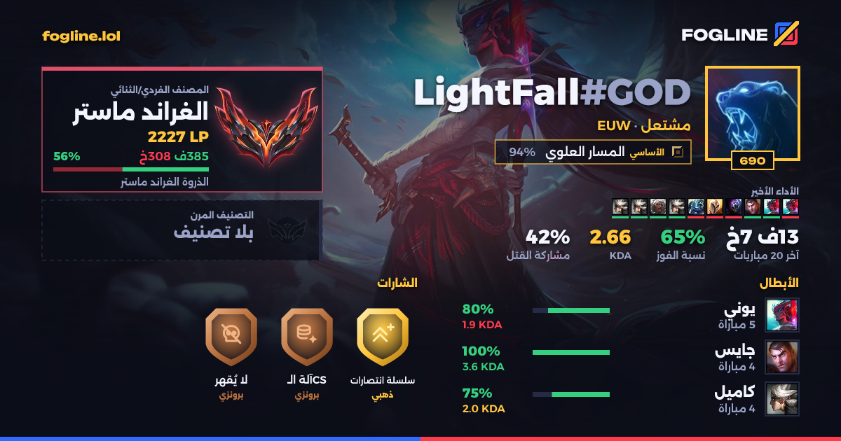 بطاقة المشاركة