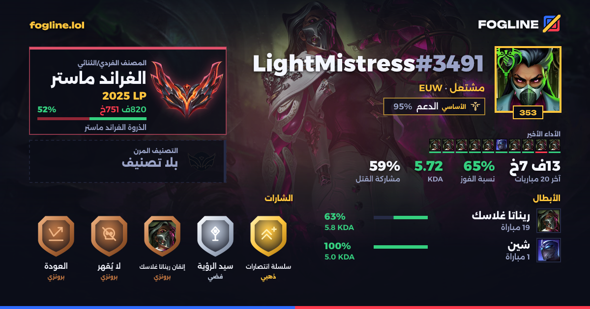 بطاقة المشاركة