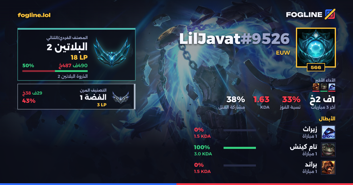 بطاقة المشاركة