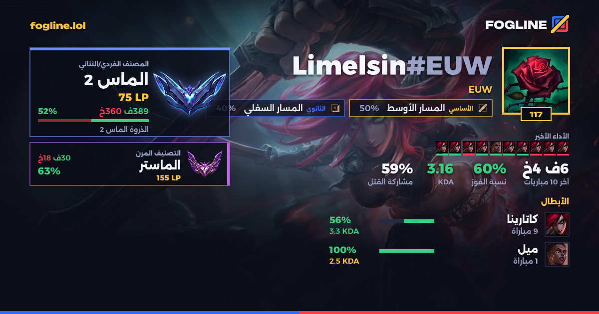 بطاقة المشاركة