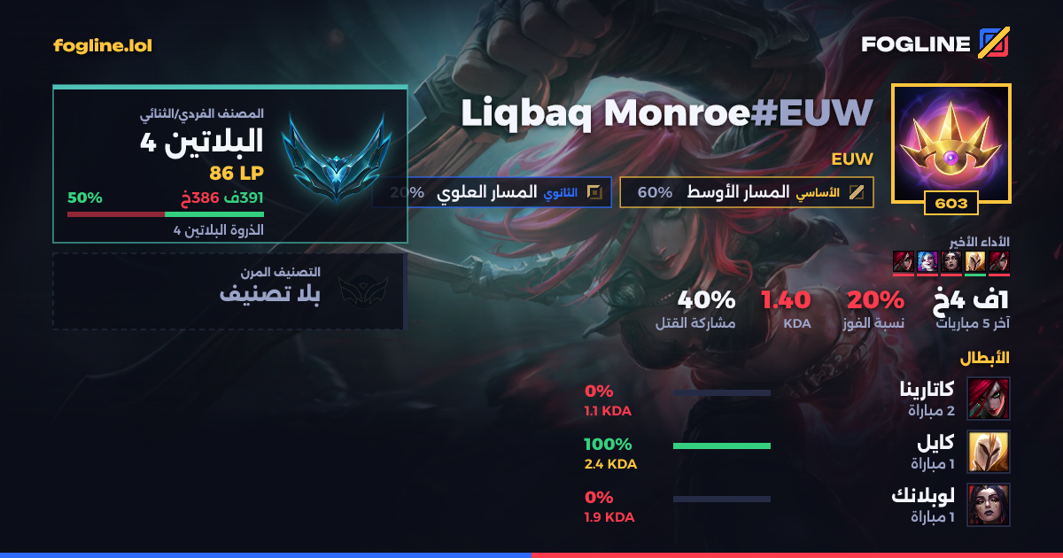 بطاقة المشاركة
