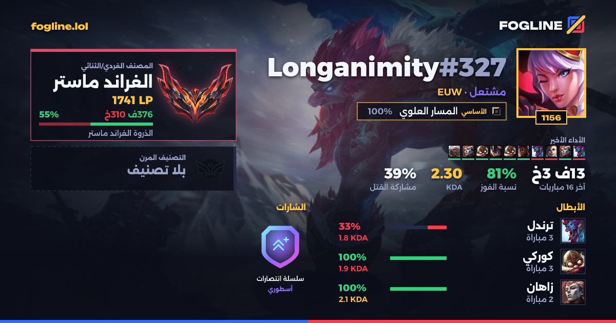 بطاقة المشاركة