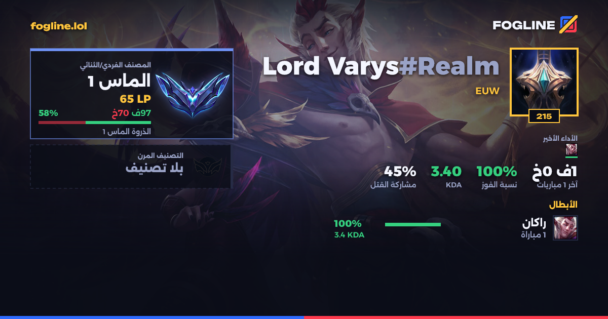 بطاقة المشاركة