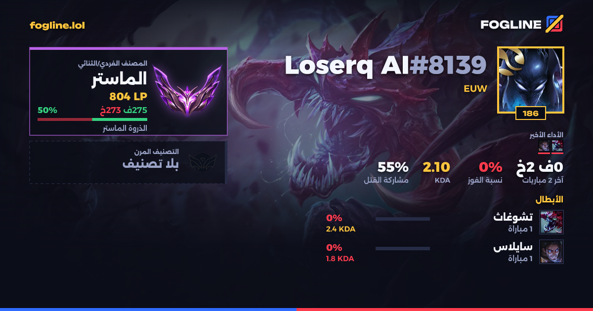 بطاقة المشاركة