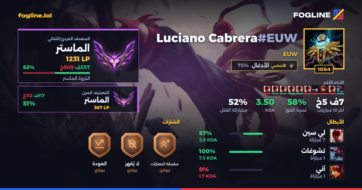بطاقة المشاركة