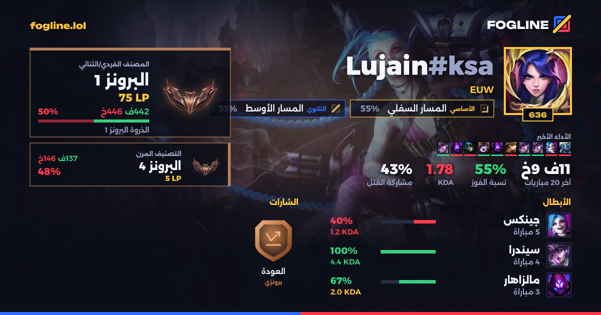 بطاقة المشاركة