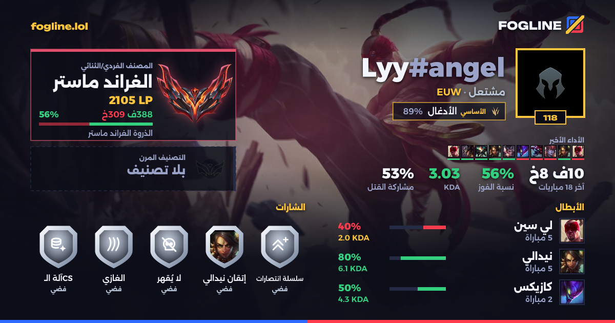بطاقة المشاركة