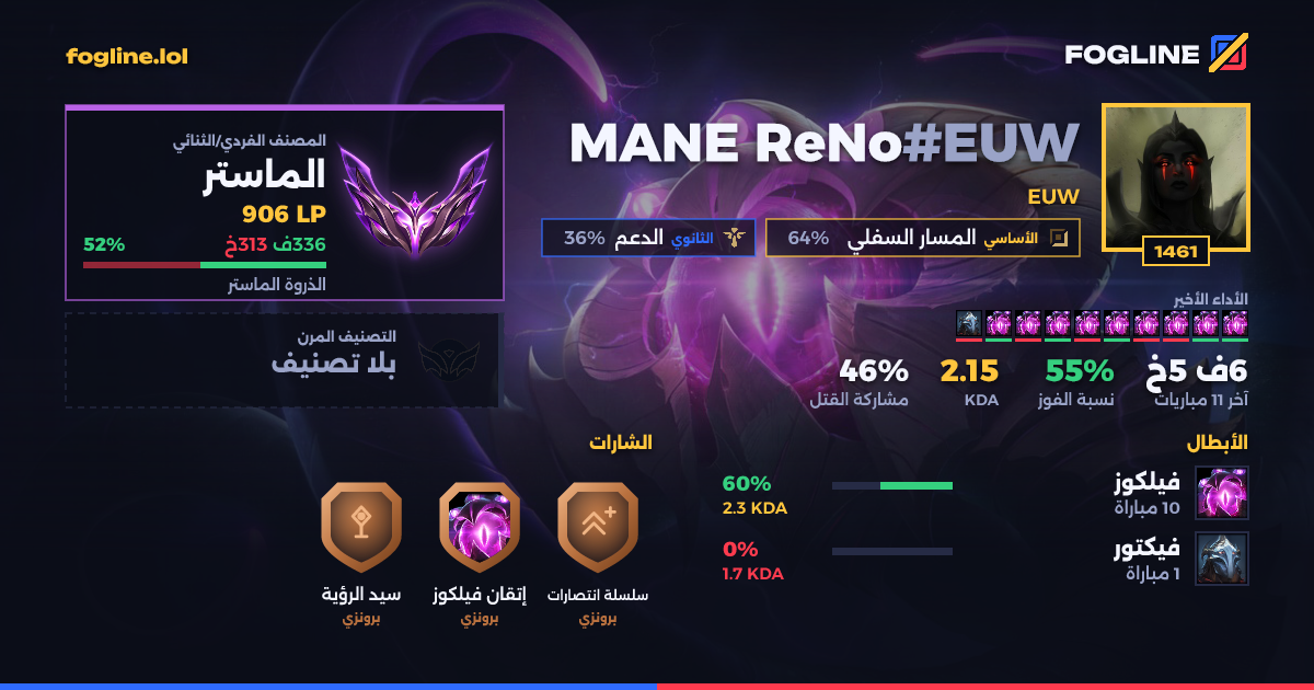 بطاقة المشاركة