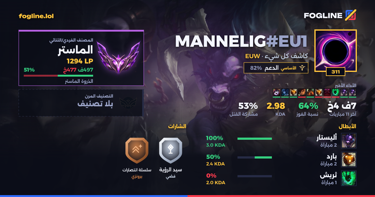 بطاقة المشاركة