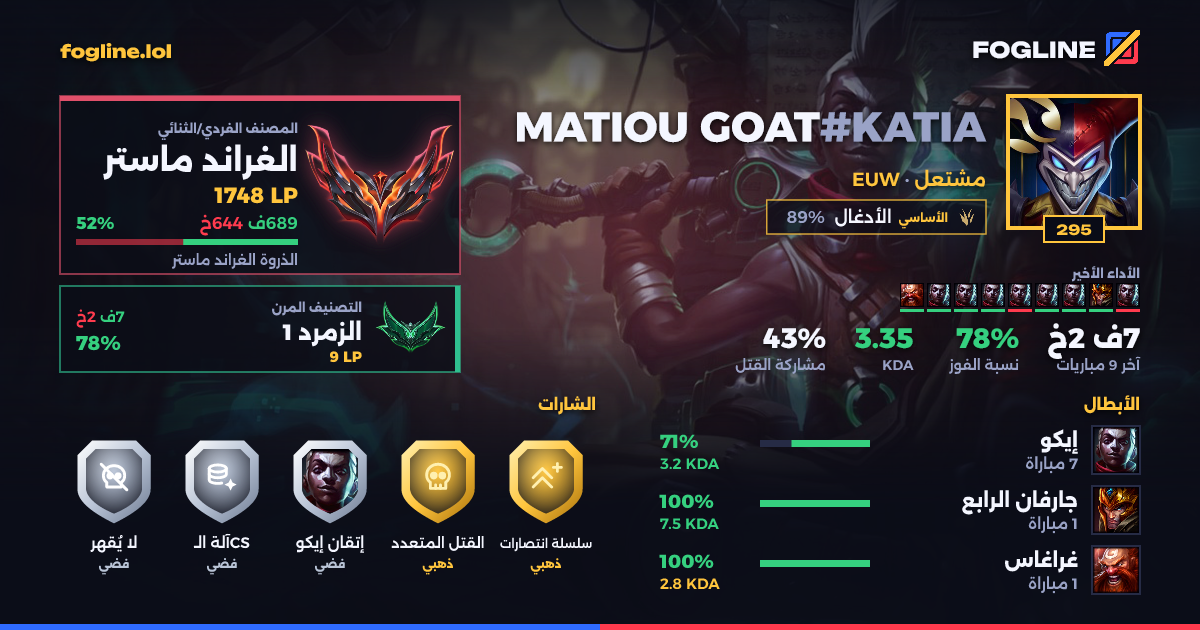 بطاقة المشاركة