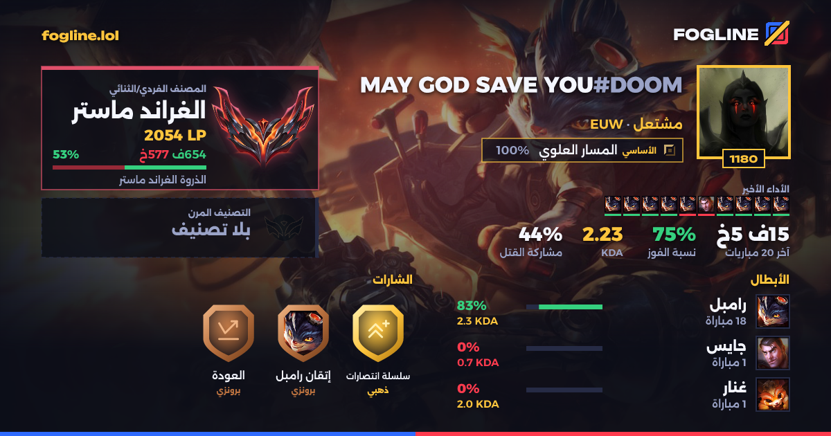 بطاقة المشاركة