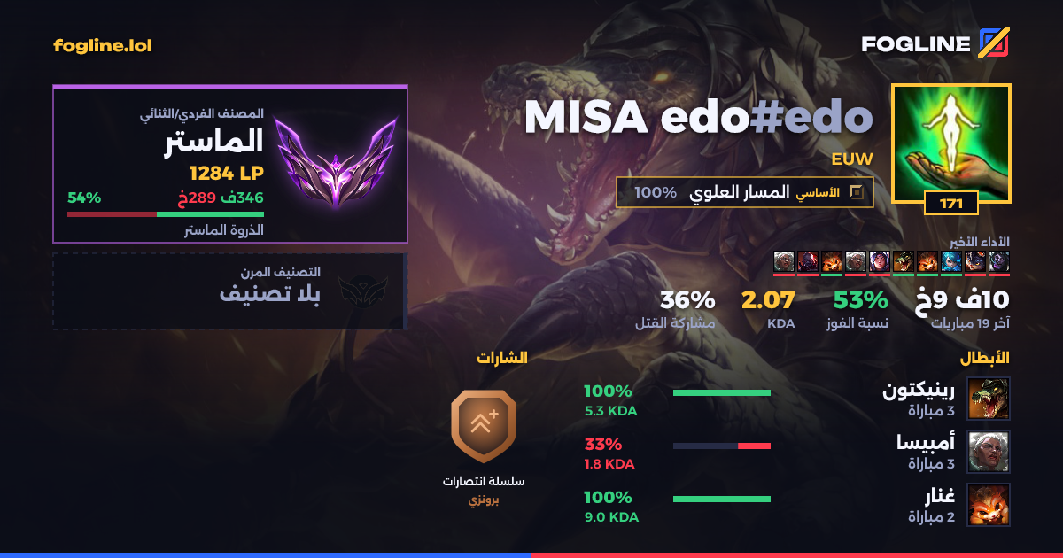 بطاقة المشاركة
