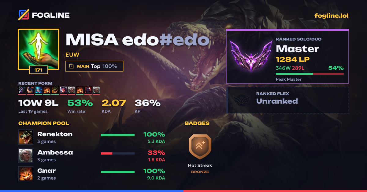 Share card