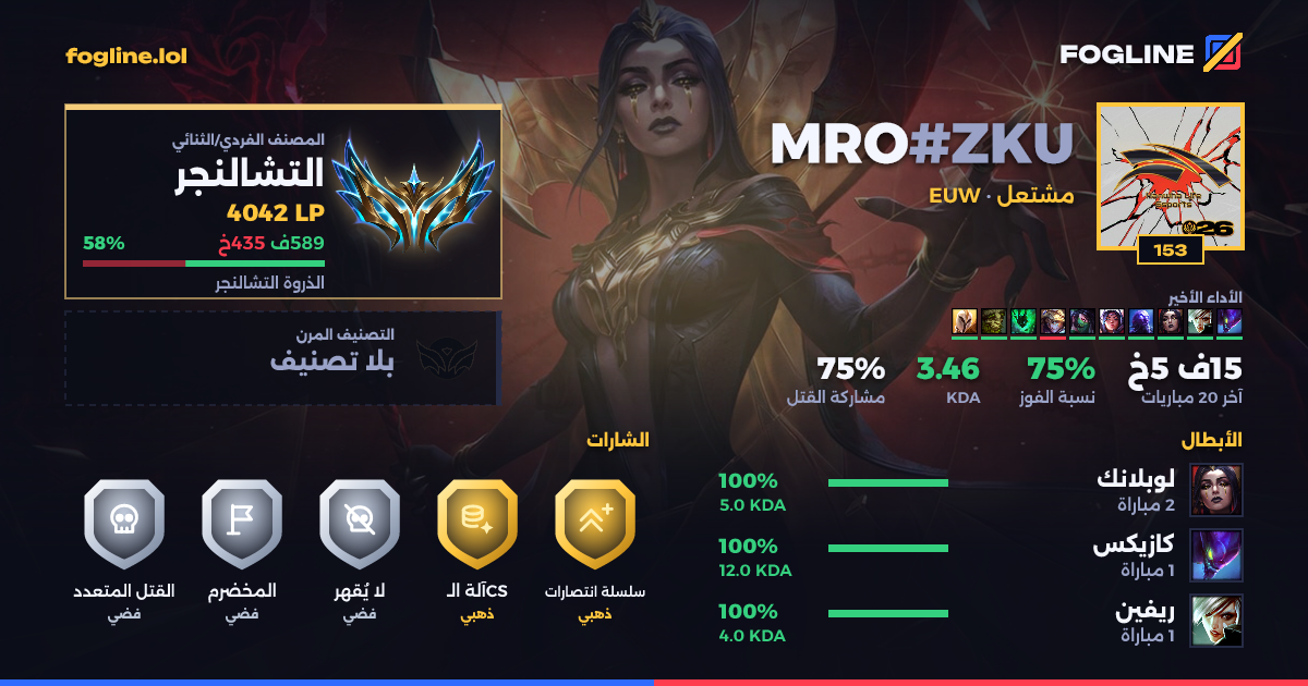 بطاقة المشاركة