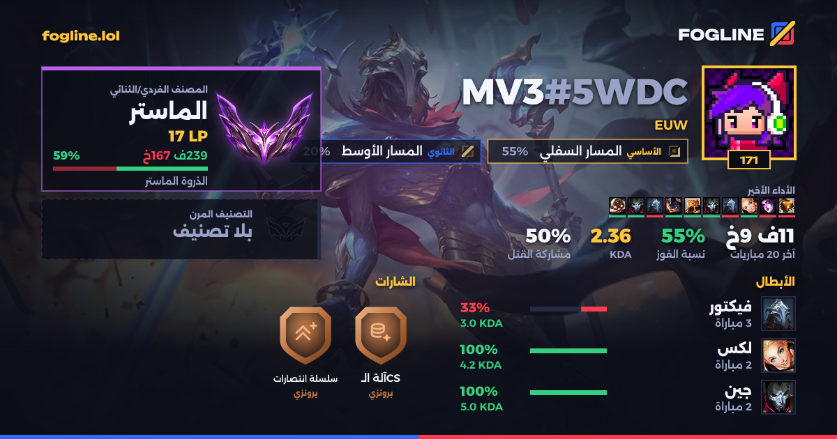 بطاقة المشاركة