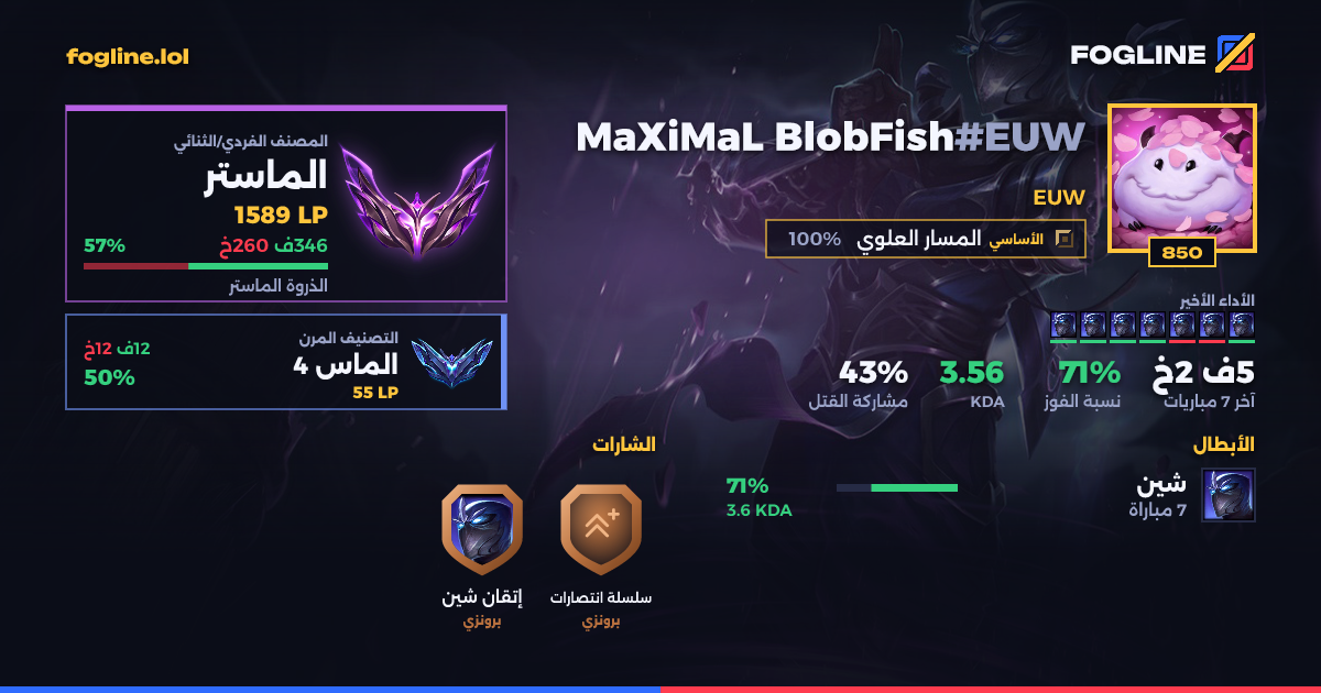 بطاقة المشاركة