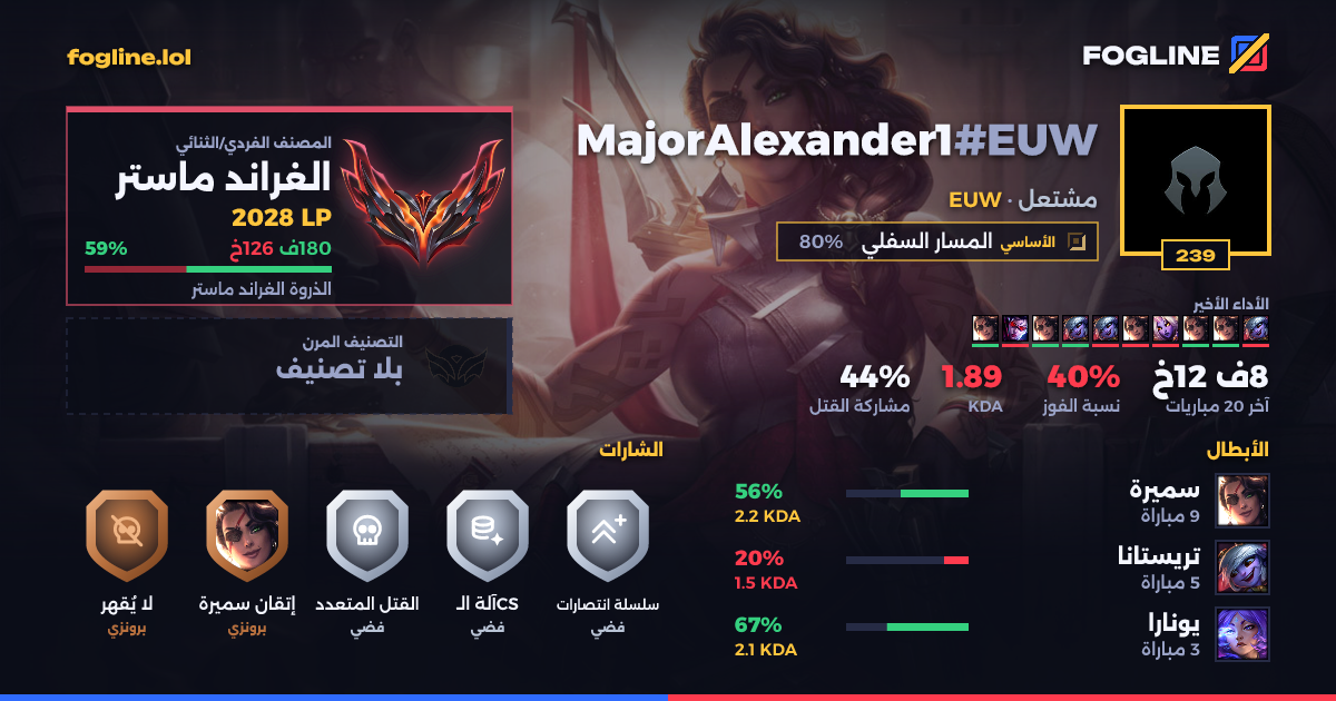 بطاقة المشاركة