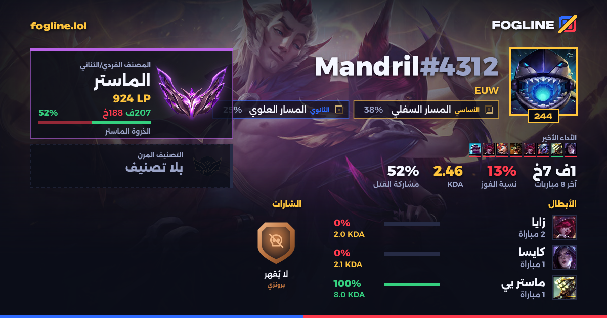 بطاقة المشاركة