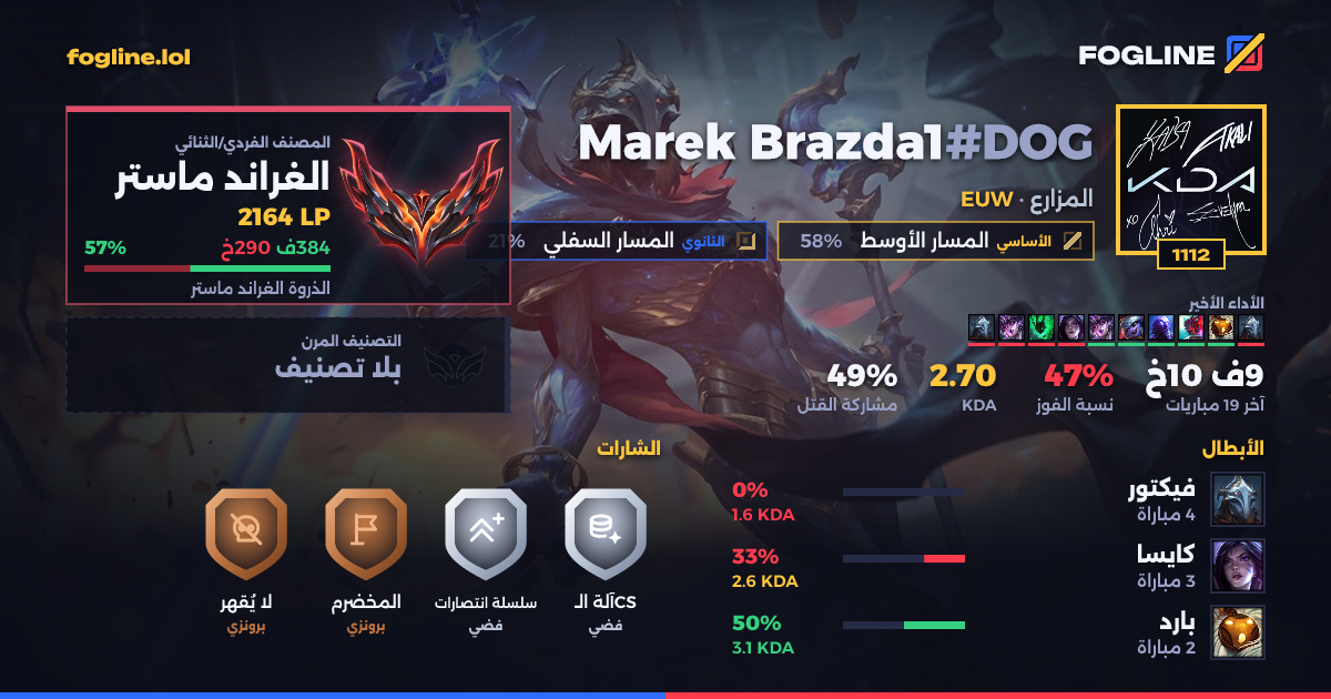 بطاقة المشاركة