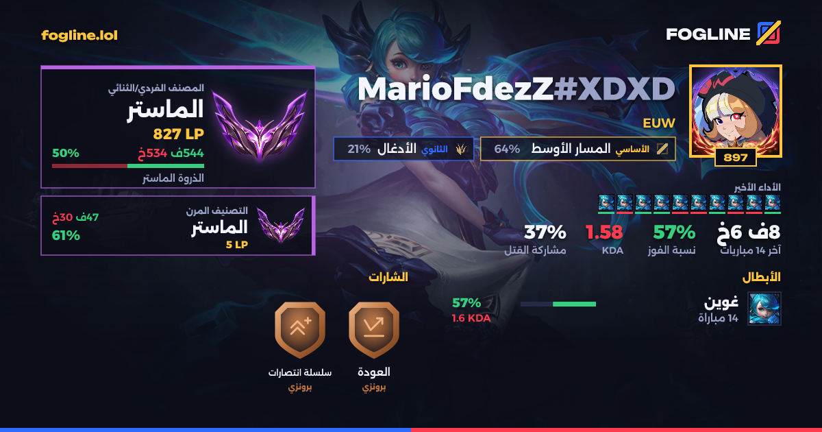 بطاقة المشاركة