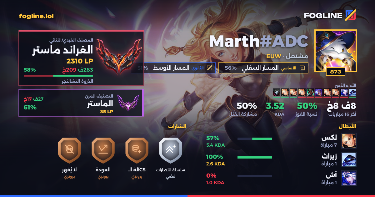 بطاقة المشاركة