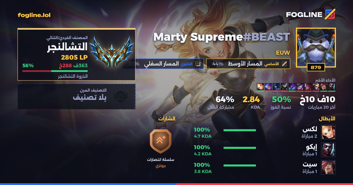 بطاقة المشاركة