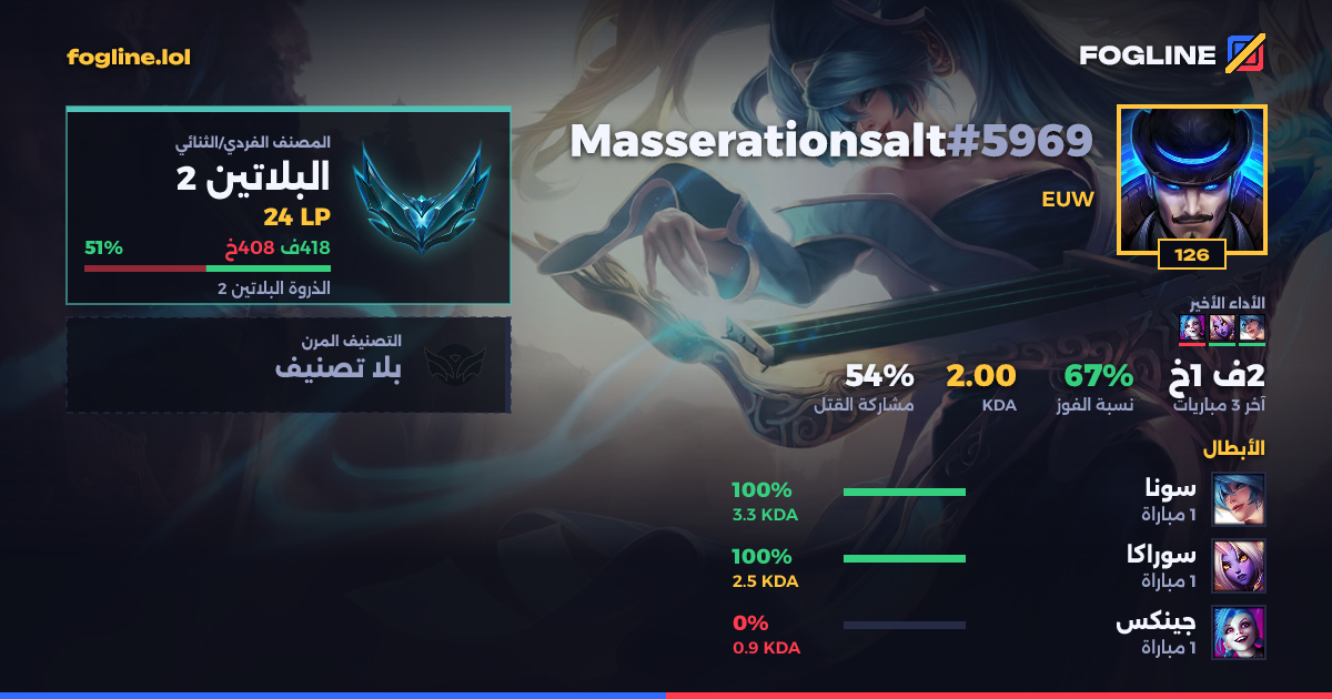 بطاقة المشاركة