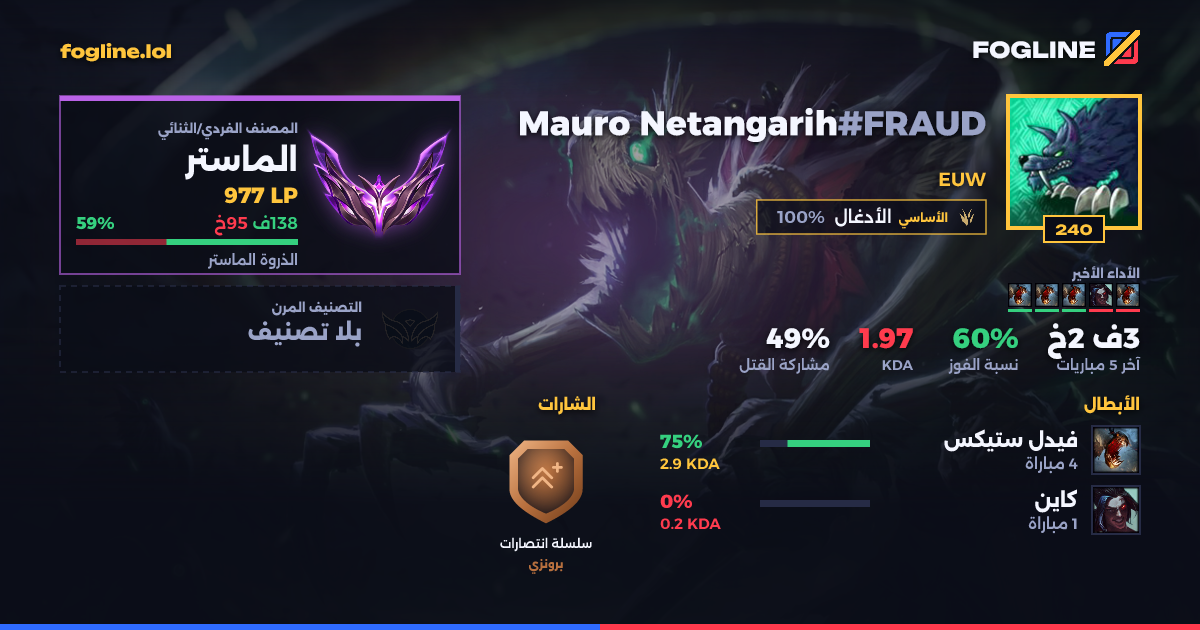 بطاقة المشاركة