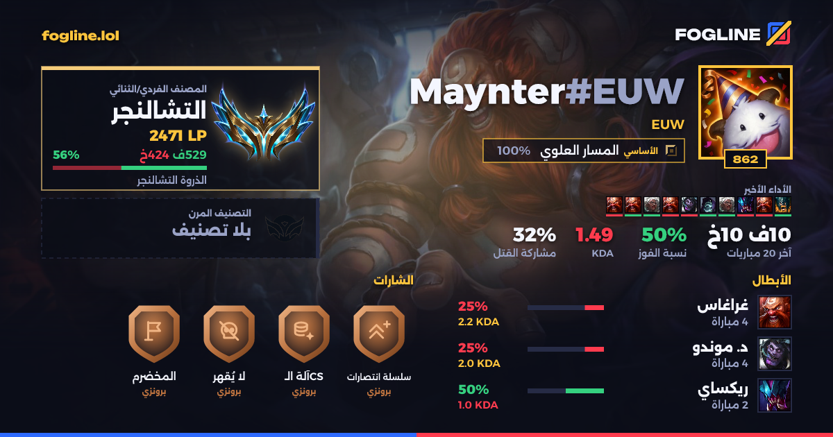 بطاقة المشاركة
