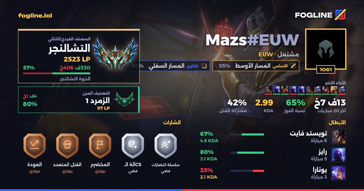 بطاقة المشاركة