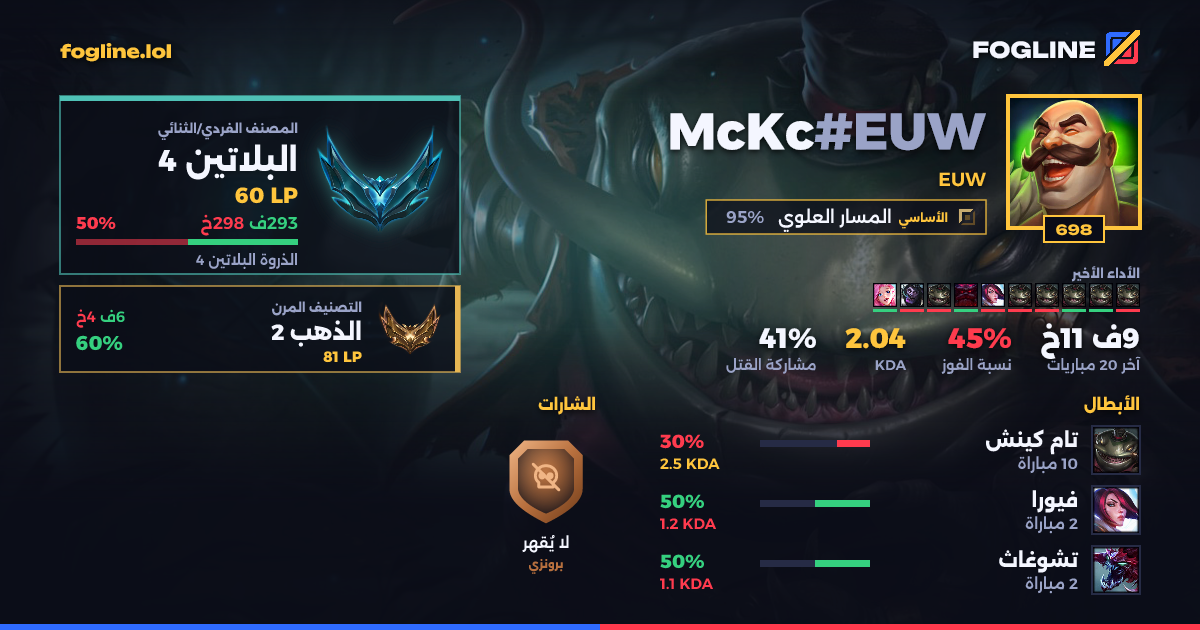 بطاقة المشاركة