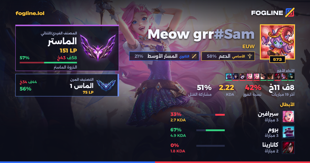 بطاقة المشاركة