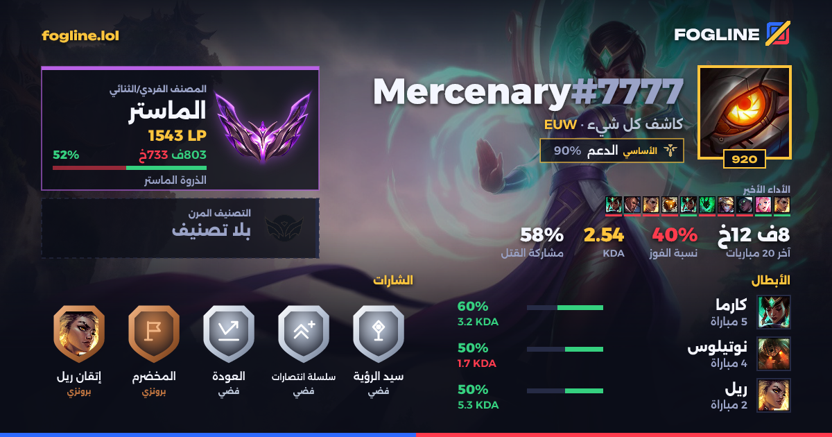 بطاقة المشاركة