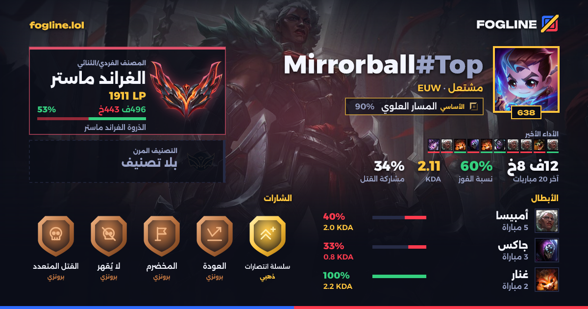 بطاقة المشاركة
