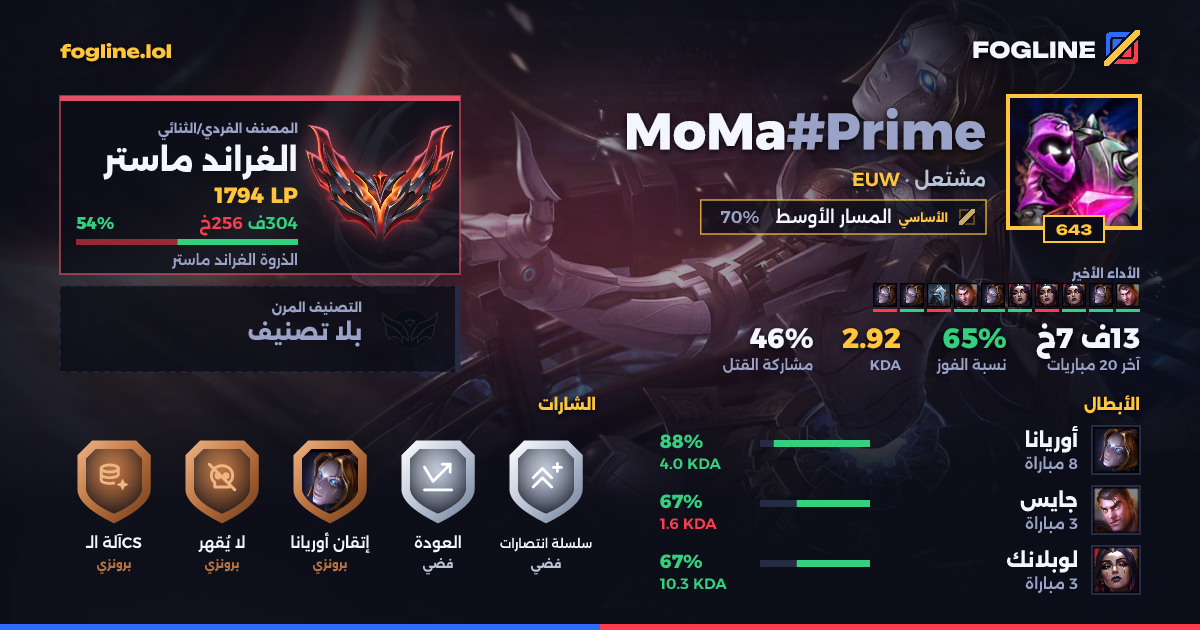 بطاقة المشاركة