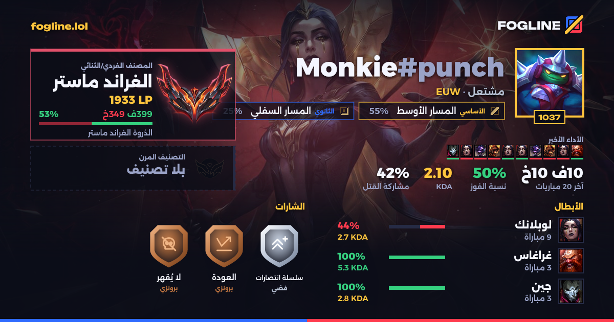 بطاقة المشاركة