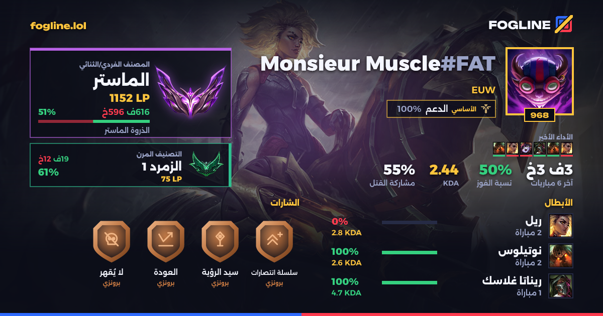 بطاقة المشاركة