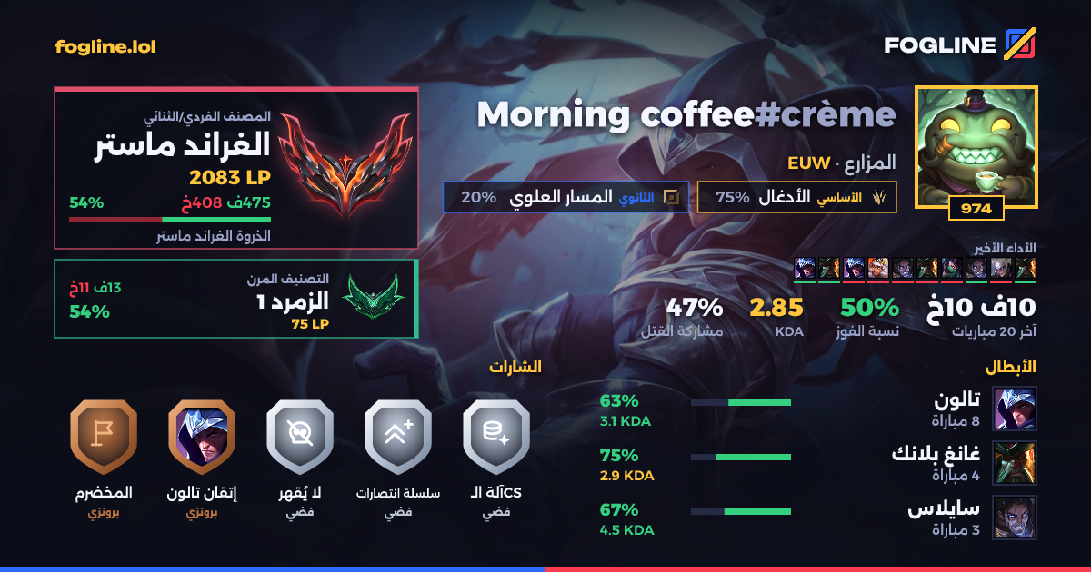 بطاقة المشاركة