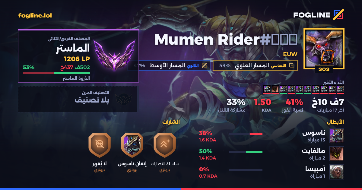بطاقة المشاركة