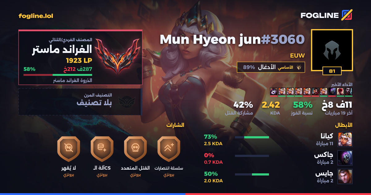 بطاقة المشاركة