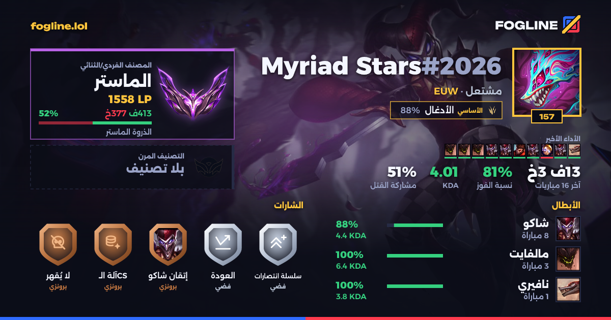 بطاقة المشاركة