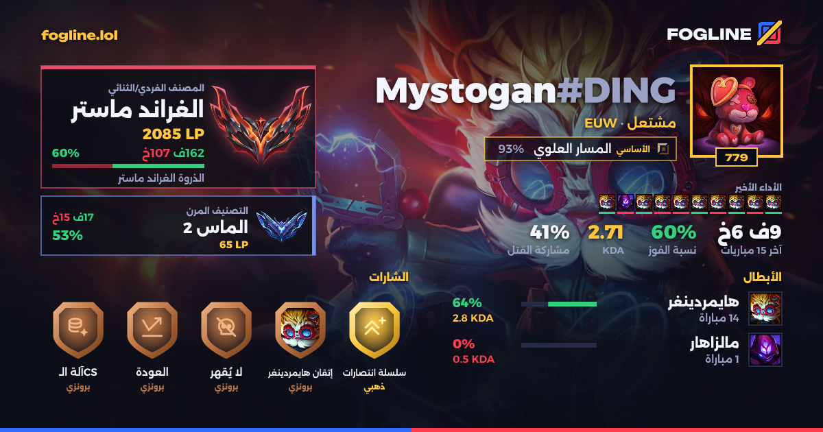 بطاقة المشاركة