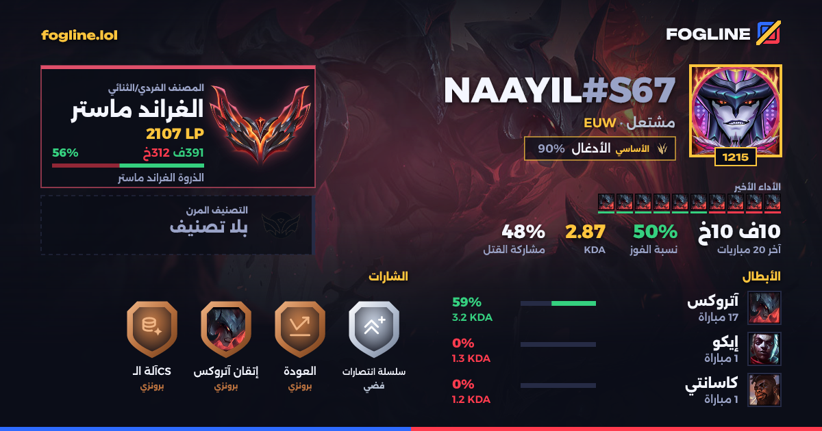 بطاقة المشاركة