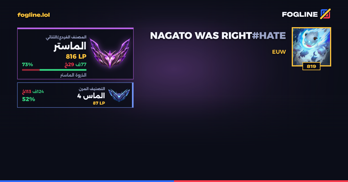 بطاقة المشاركة