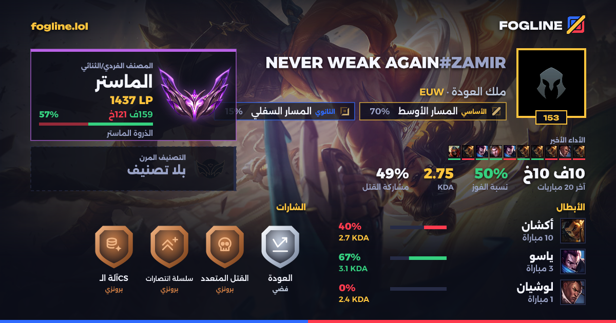 بطاقة المشاركة